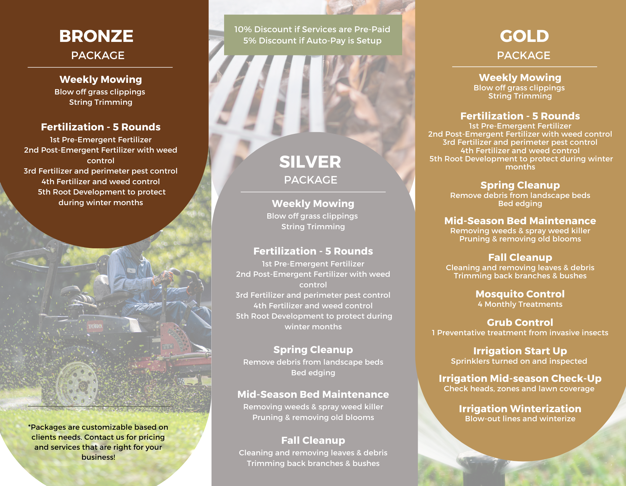 Residential Packages.1.2 a brochure for a lawn care business.