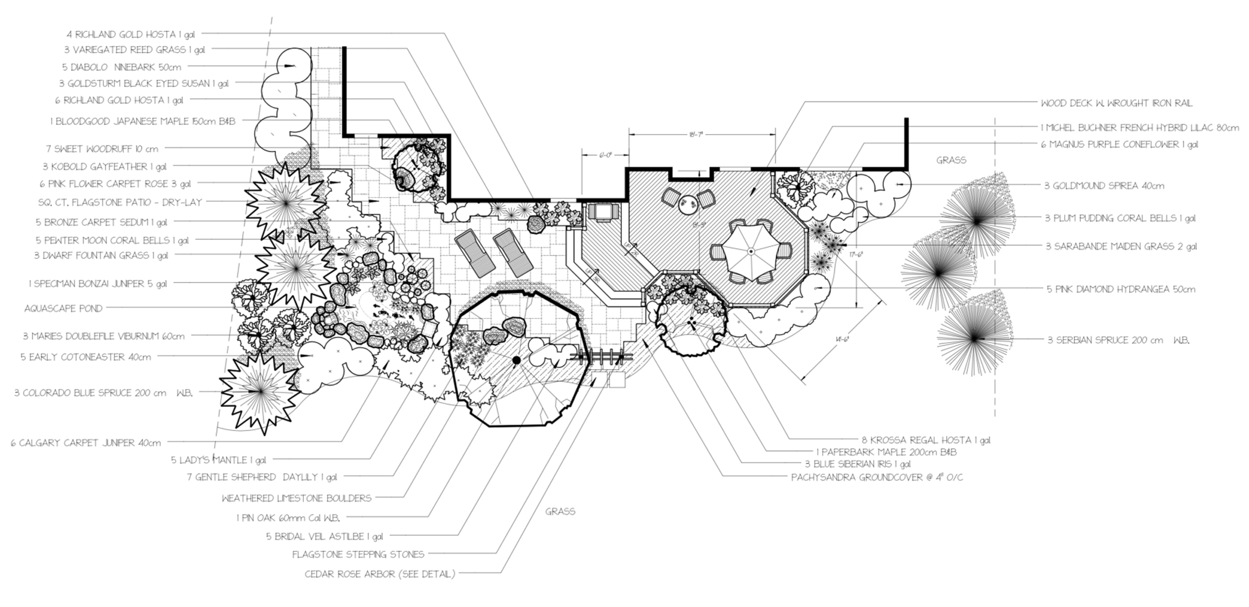 a diagram of a house with a lot of trees.