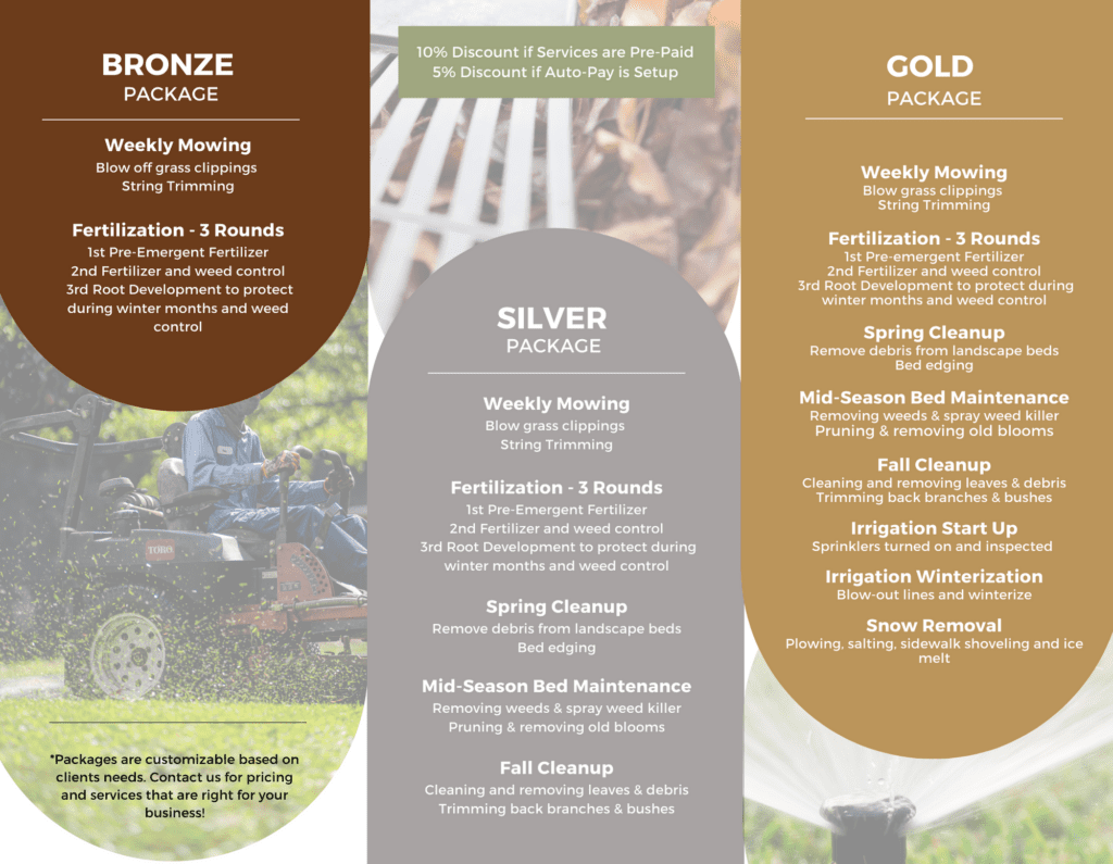 commercial landscaping packages including maintenance design and installation in mid Michigan
